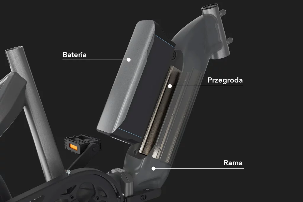 JOBOBIKE Romer plus 11