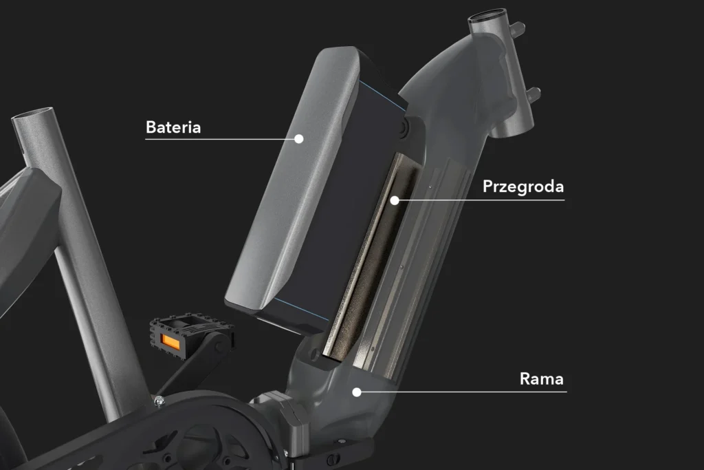 JOBOBIKE ROMER PRO special · Ansicht Detail